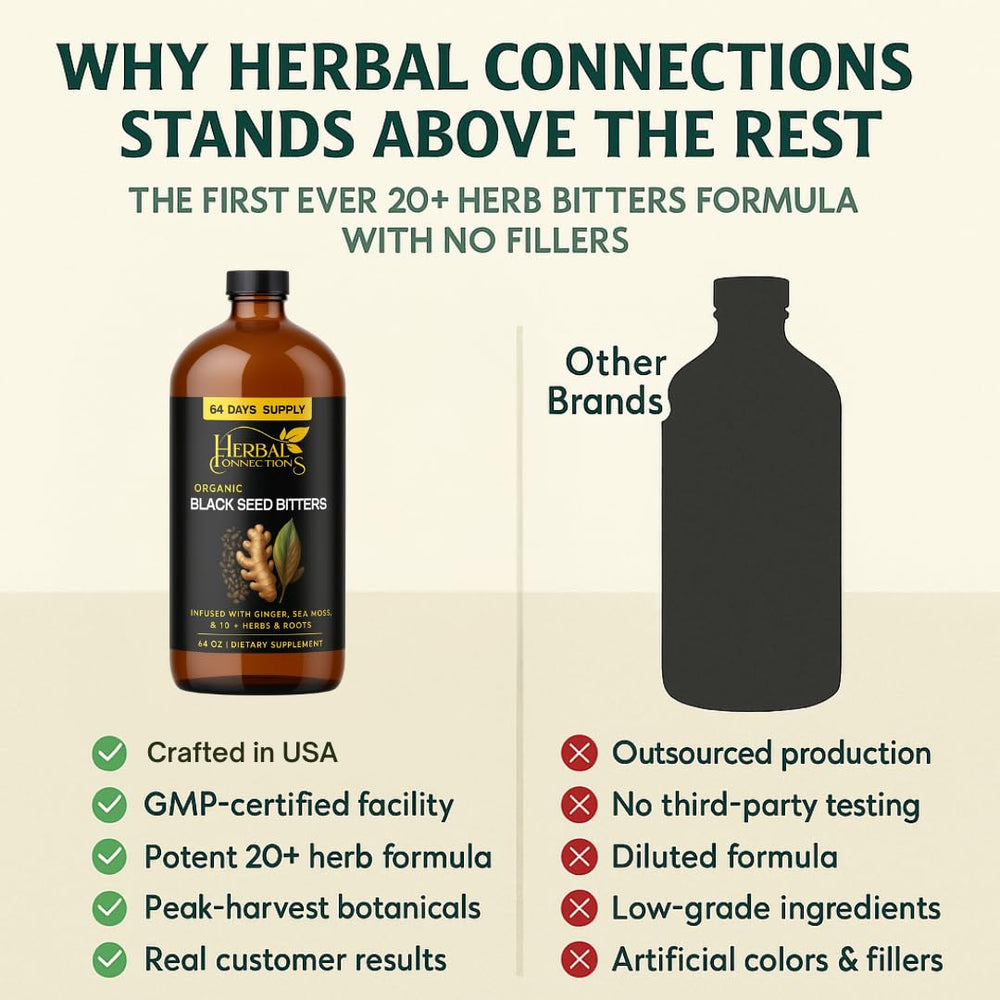 Liver support and immune health benefits graphic