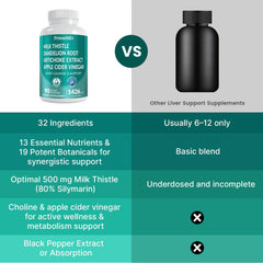 Dandelion root component of the liver care capsules