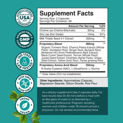 Close-up of ingredients list for liver detox supplement