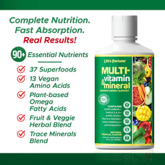 Measuring a dose of Life's Fortune liquid multivitamin