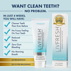 Graphic illustrating fresh breath with LIVFRESH