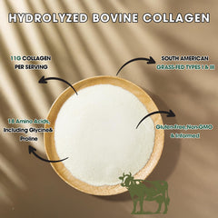 Hydrolyzed collagen peptides types I & III with amino acids