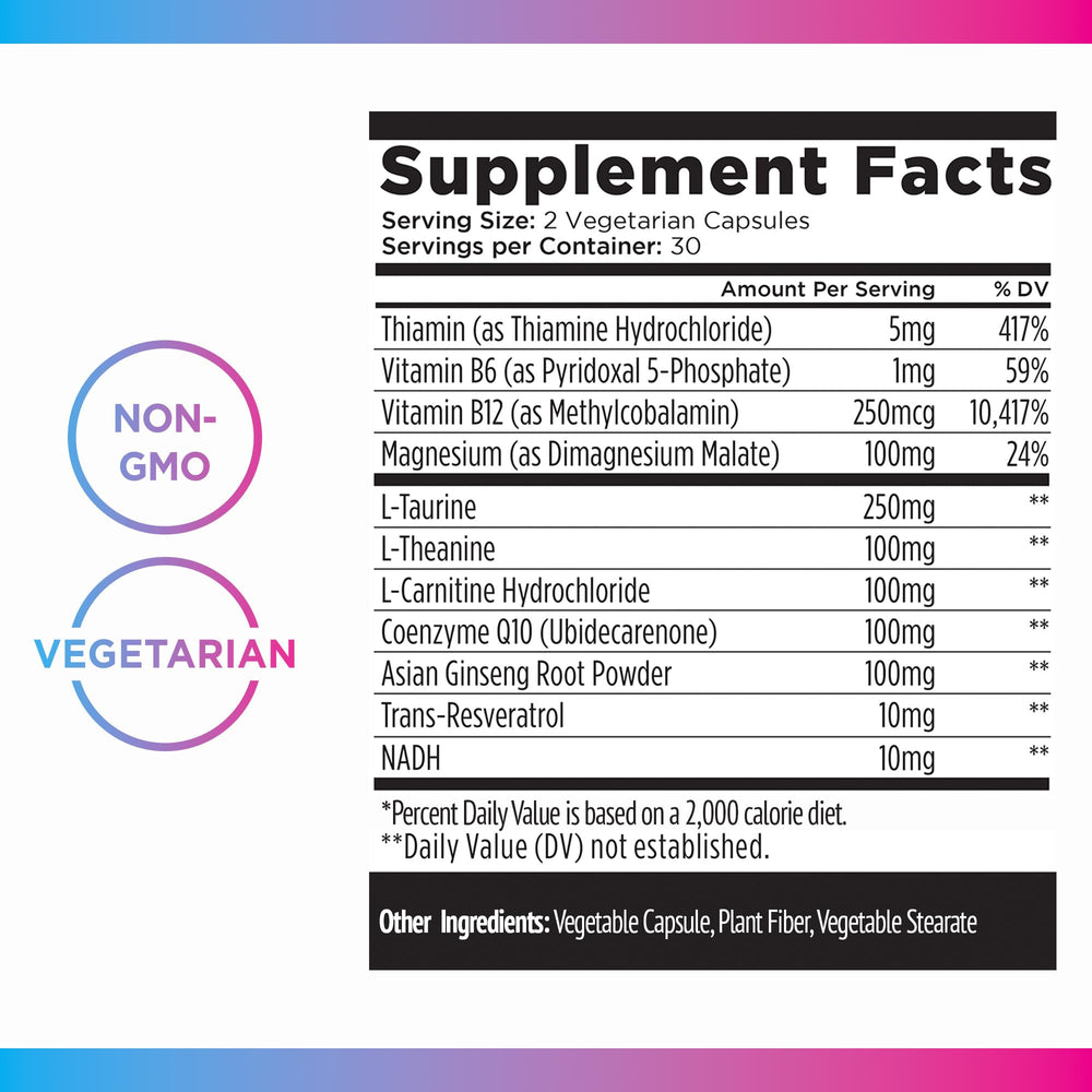 Livingood Daily Energy Support people using it during work or workouts for steady energy.