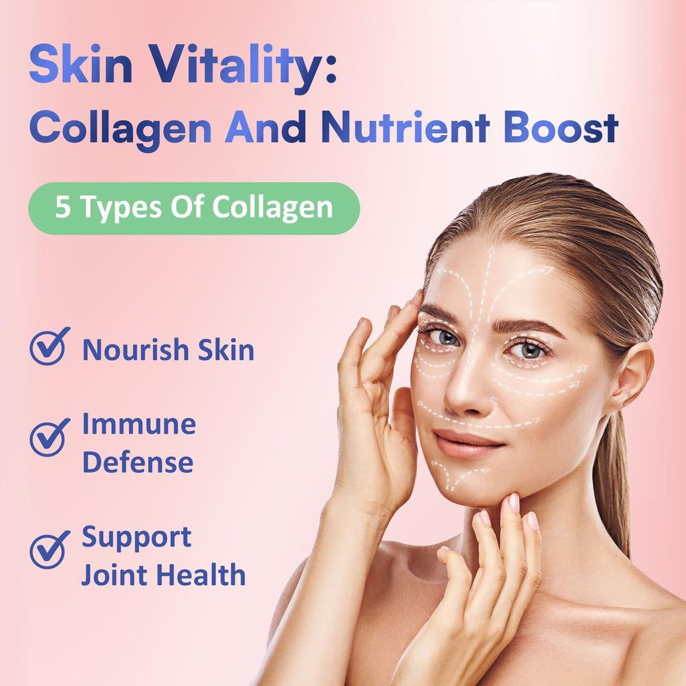 Collagen types I, II, III, V, X from bovine and poultry sources