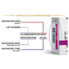 Individual Glutathione sachet being squeezed into water