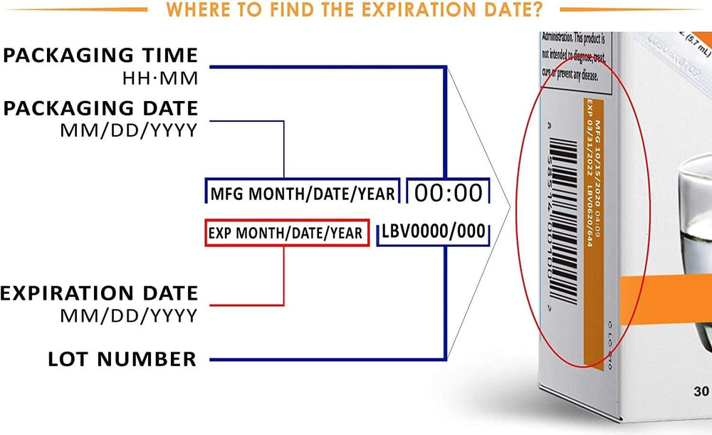 Box/carton with 30 packets of LivOn Lypo-Spheric Vitamin C