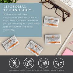 LivOn Lypo-Spheric packaging shot suggests ready-to-use packets for active lifestyles