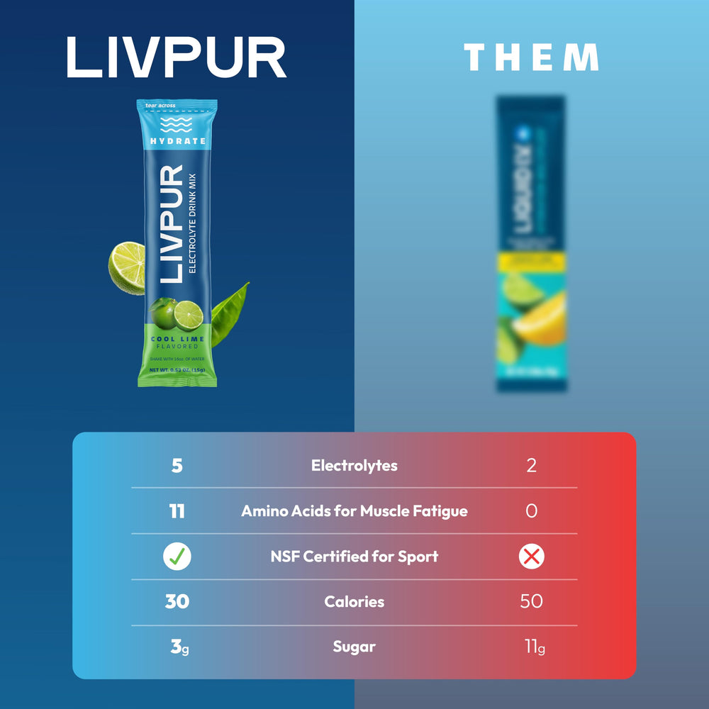 LivPur Electrolyte Drink Mix label notes gluten-free vegan formula for everyday hydration.