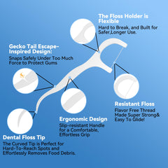 Built-in toothpick and ergonomic handle on the floss pick
