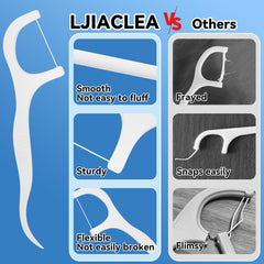 Included portable travel case for LJIACLEA floss picks