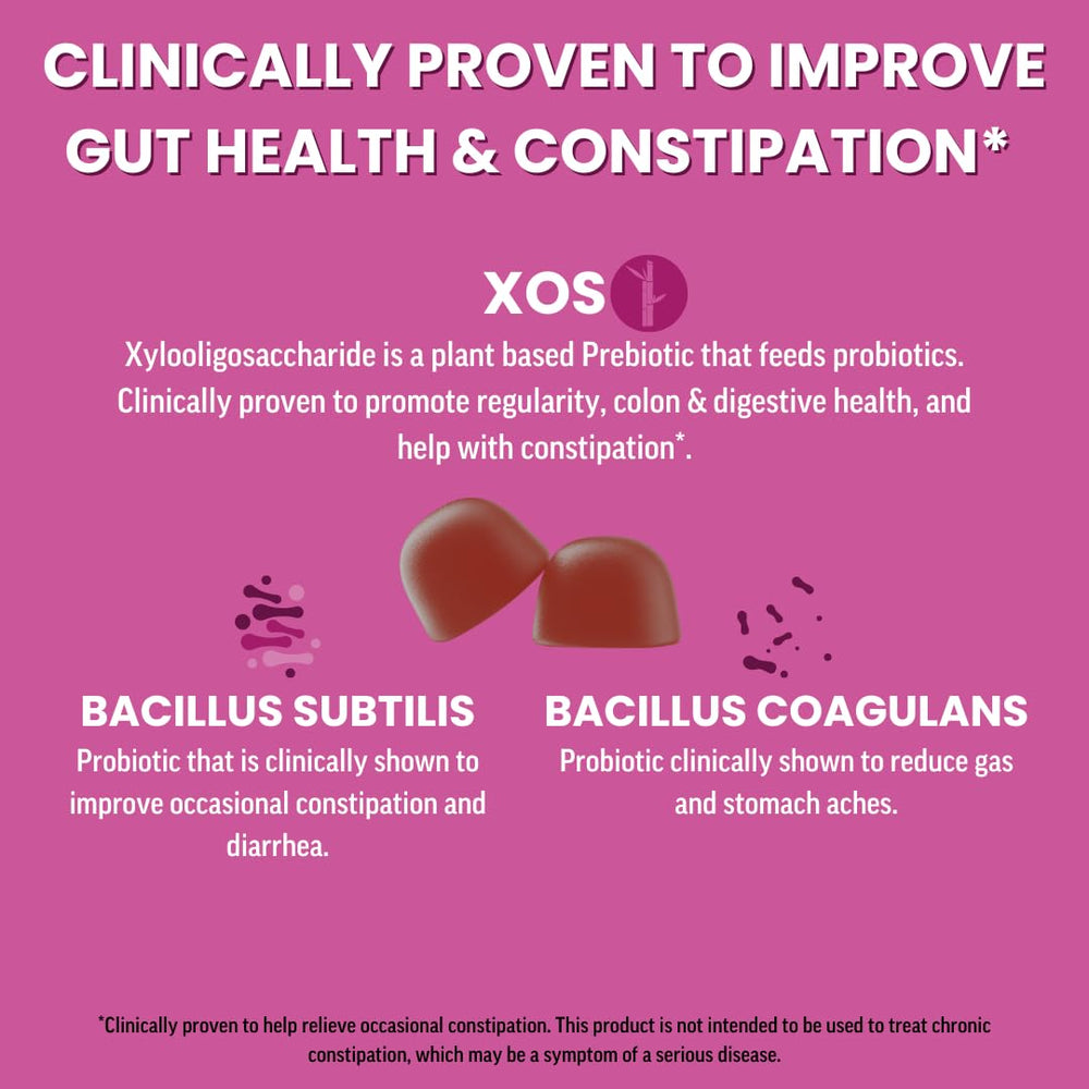 Close-up of mixed berry probiotic gummies