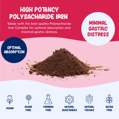 Raspberry flavor icon and serving suggestion