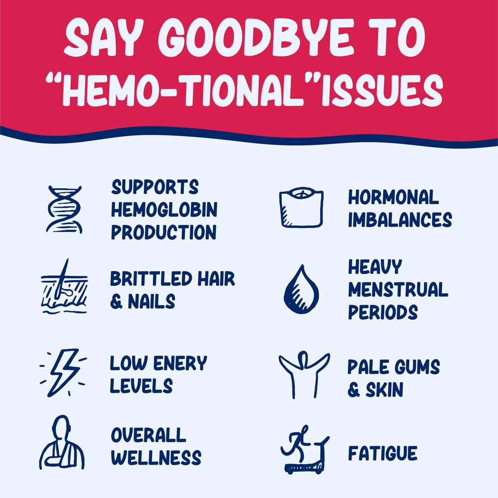Serving illustration showing liquid iron dosage