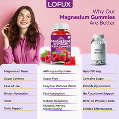 On-the-go lifestyle image showing Lofux gummies for sleep and relaxation