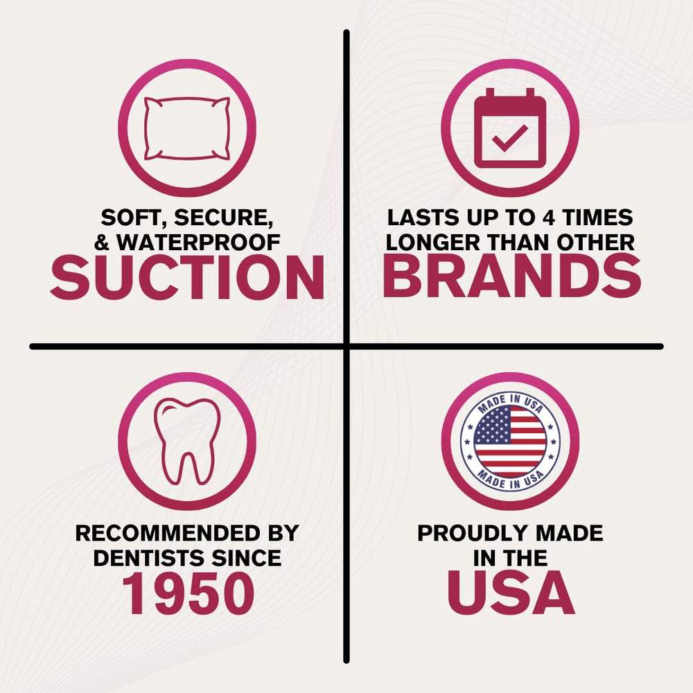 Soft reliner feel for long-lasting denture refit