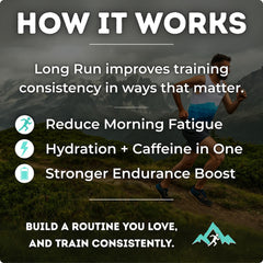 Long Run Coffee athlete ready mug to illustrate performance-friendly hydration.