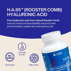 Concept image showing joint support and hydrated skin benefits of H.A.95