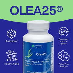 Close-up of olive leaf extract capsules in a bottle