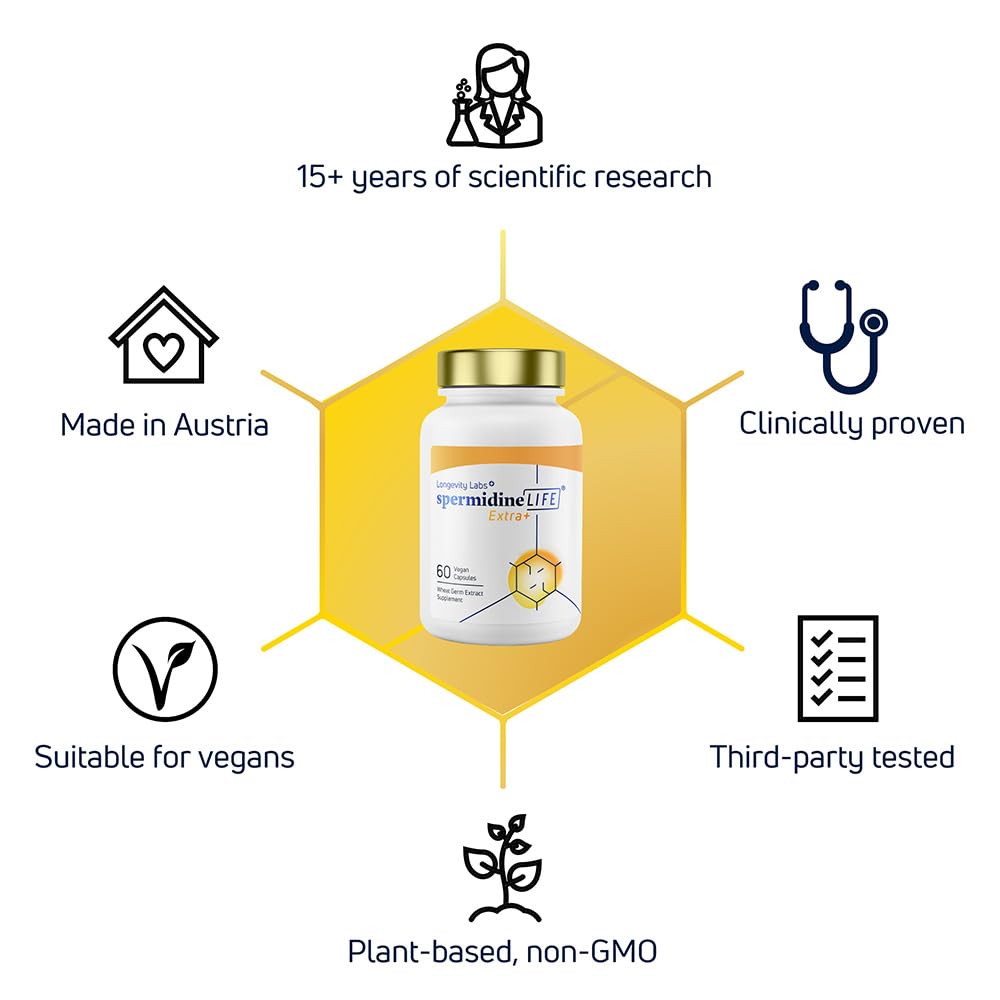 Zinc symbol with spermidineLIFE capsule