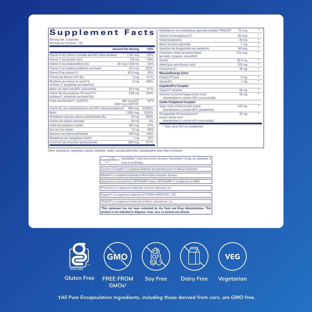Longevity Nutrients brain function support illustration