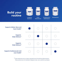 ChromeMate chromium polynicotinate metabolic support in Longevity Nutrients