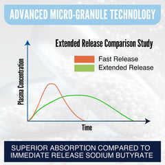 Lab-tested quality seal on LongJuvity packaging.