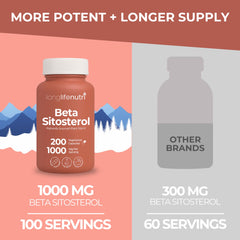 Soy-free, non-GMO beta sitosterol supplement label