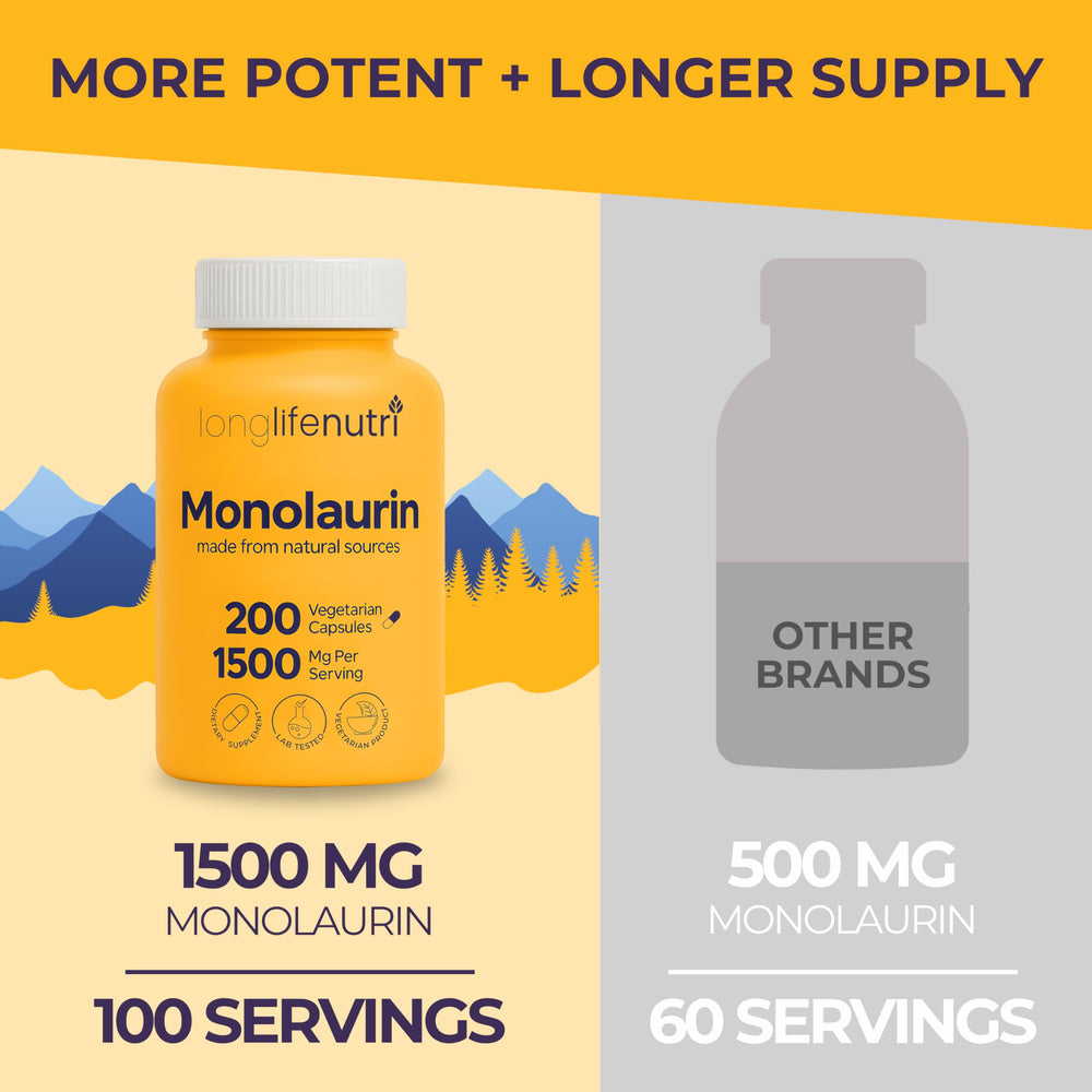 Organic coconut source for LongLifeNutri Monolaurin glycerol