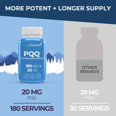 LongLifeNutri PQQ label detail emphasizing GMP quality and USA production.