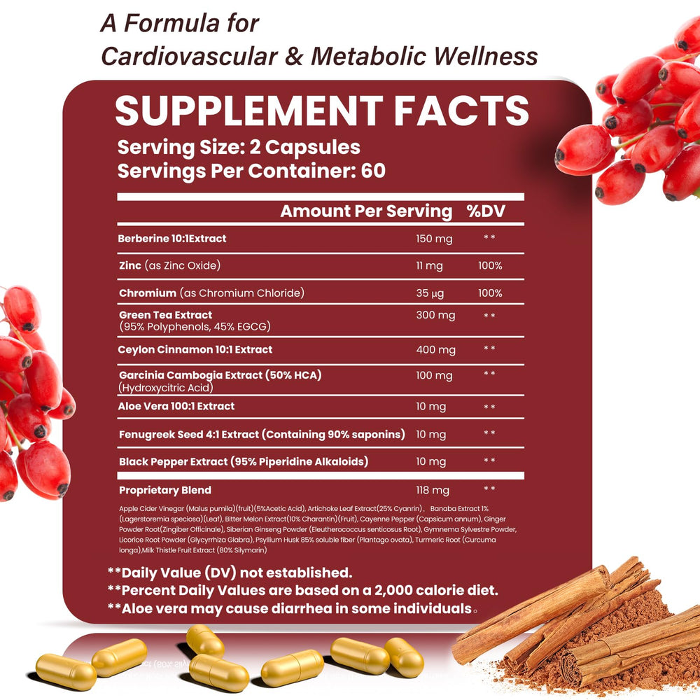 Berberine HCL phytosome formula for high absorption