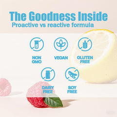 Vitamin D component of Loroc'e UltraCalm