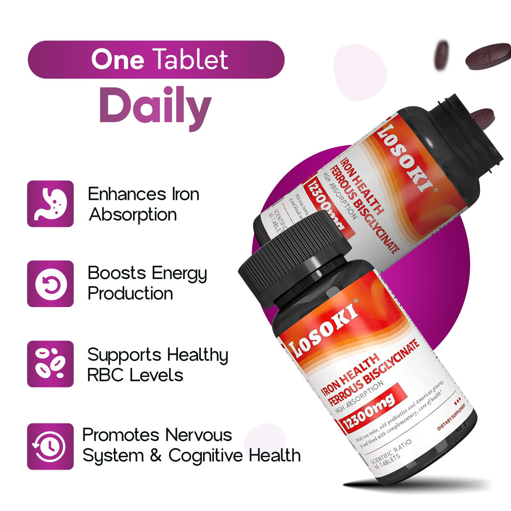 Vitamin C and B12 components visual for iron absorption