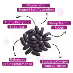 Supplement facts panel on Losoki bottle