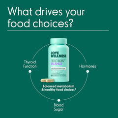 Usage guidance: two capsules in the morning with food