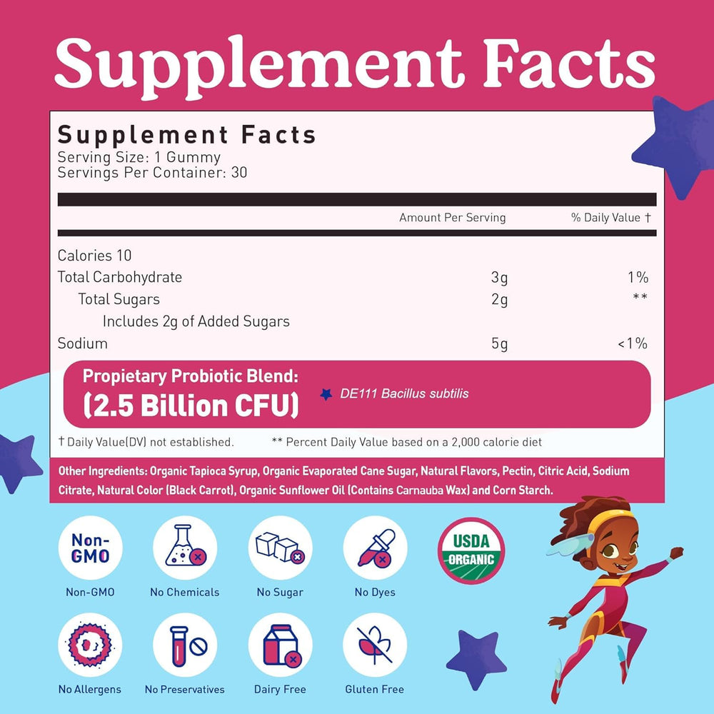 Front view of Lovebug Kids Probiotic Gummies bottle and packaging