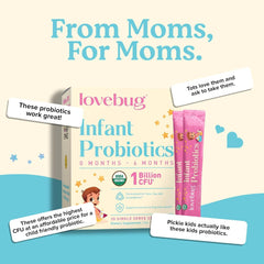 Using LoveBug probiotic powder with baby formula