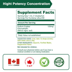 Bottle highlighting 7200 mg total chlorophyll per bottle