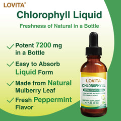 Serving size illustration showing 180 servings per bottle