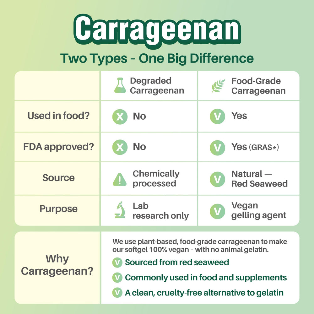Label emphasizing vegan, gluten-free and preservative-free formula