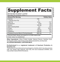 Nutrition panel highlighting low carb and keto-friendly macros