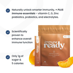 Low sugar hydration graphic showing 1g sugar per serving