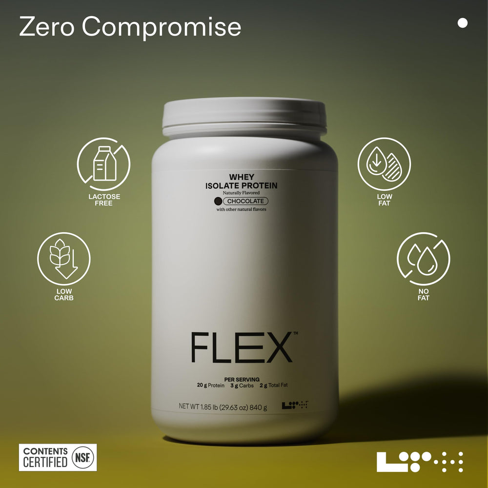Low-fat, low-carb protein powder claim for LTH Flex Whey