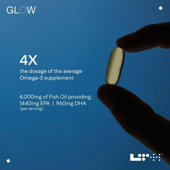 Peppermint oil infusion to minimize fishy smell