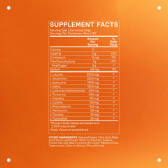 Close-up of bottle cap and seal on LTH Rally Amino Recovery