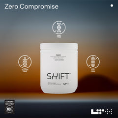 Close-up of LTH Shift nutrition label highlighting 5 g fiber per scoop