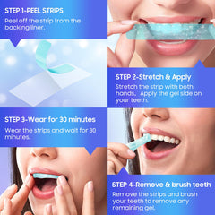 Natural ingredient blend used in LUANERL Teeth Whitening Strips