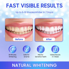 Peroxide-free whitening formula for sensitive teeth