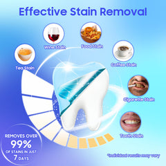 Ingredients include sage oil, coconut oil, lemon peel oil and sea salt for whitening