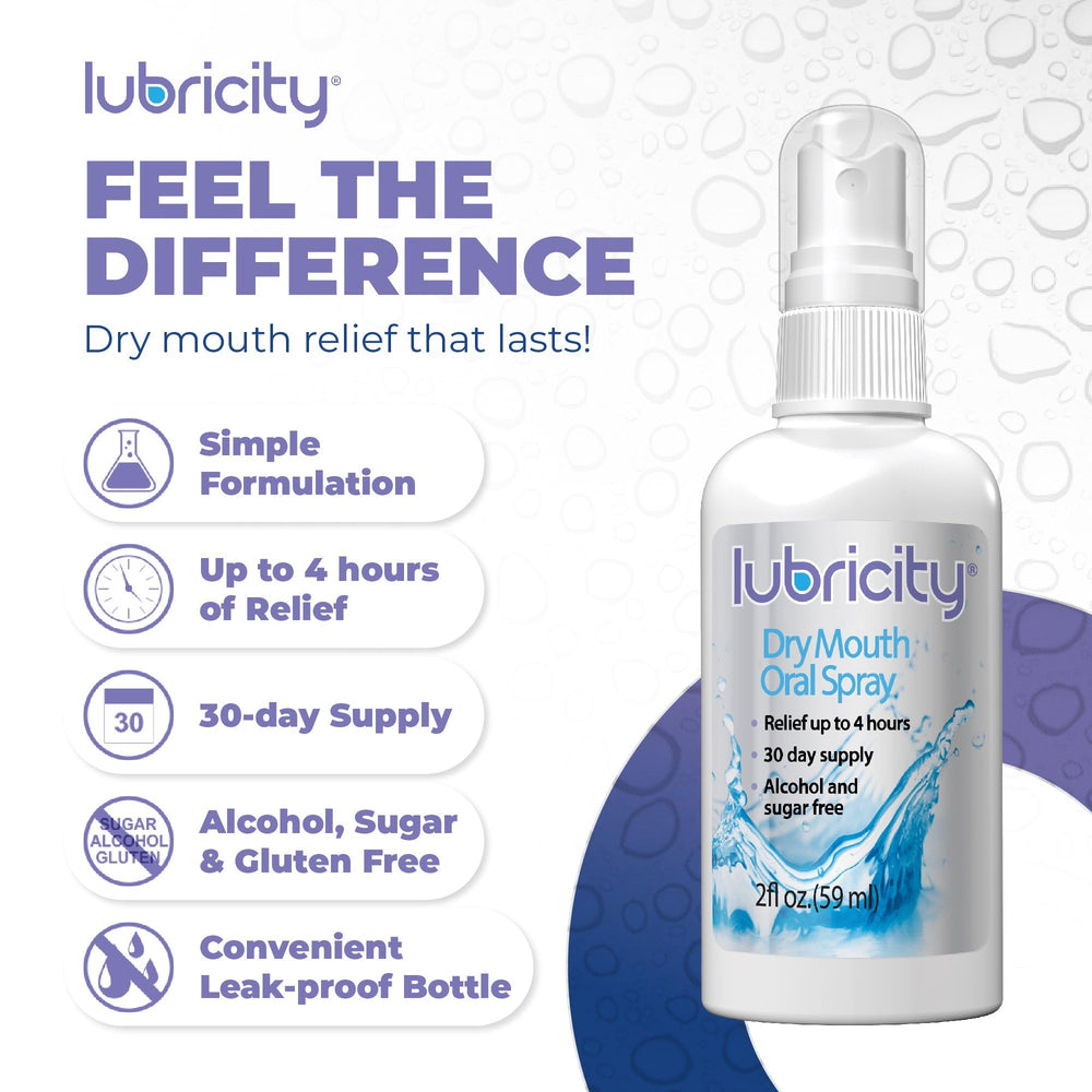 Lubricity Dry Mouth Oral Spray label highlighting ingredients