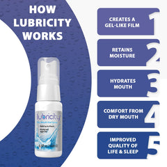 Lubricity Dry Mouth Spray bottle with nozzle